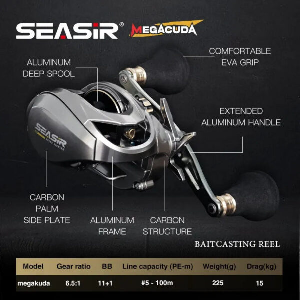 b7e97ed7de01884a Seasir Megacuda Baitcasting Reel Drag 15KG Deep Spool 6.5:1 Aluminum Frame Carbon Side Double Handle Jigging Metal Reel Seawater