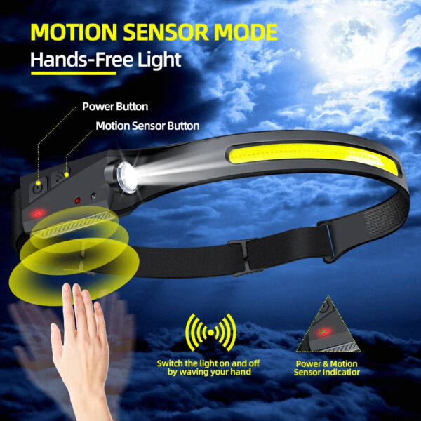 Sensor Headlamp LED Flashlight Rechargeable Headlight Head Torch Built-in Battery 5 Lighting Modes Fishing Camping Lantern
