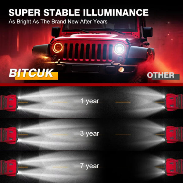 b83bca78e625b777 7" Car Led Headlight For Lada Niva 4x4 7inch H4 Led Headlights Angel Eyes For Jeep Wrangler OffRoad 4x4 Suzuki Samurai Toyota