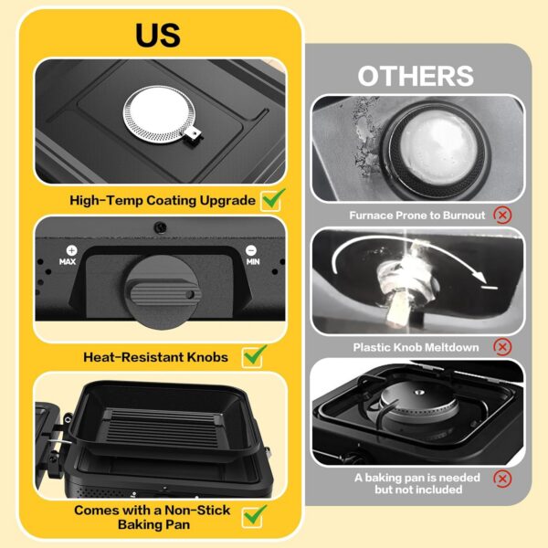 b87111667ab281b4 2 Burner Portable Camping Stove Propane, Folding Propane Stove for Camping, Camp Stove with 17,000 BTU,Two Adjustable Burners Gas Camping Stove with Carrying Bag for Outdoor Cooking,BBQ