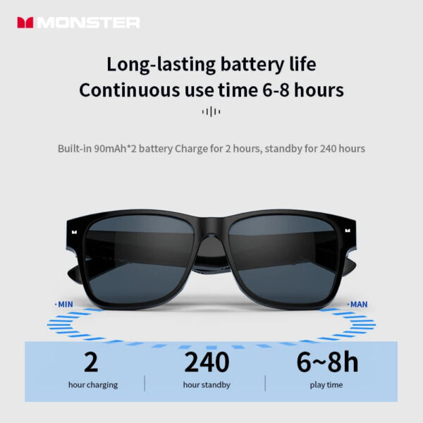 Monster Smart Glasses Headset Wireless Bluetooth Sunglasses Outdoor Sport Earphones Calling Music Eyeglasses With Mic