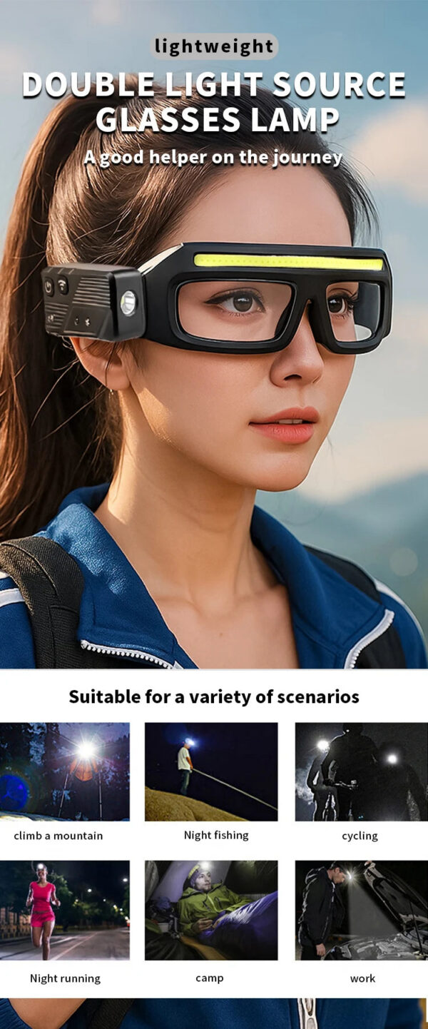b8f7de50ded1cd19 New XTE multifunctional glasses light with Type-C charging, warning headlamp, compact and portable, touch-sensitive headlamp
