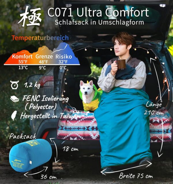Litume Kompakter Schlafsack 20°C-10°C, 1.6 lbs, Leichter Tragbarer Kombinierbarer Schlafsack für Erwachsene, Rucksackreisen, Camping, Wandern, Reisen, 3 Jahreszeiten, Samtgefüttert