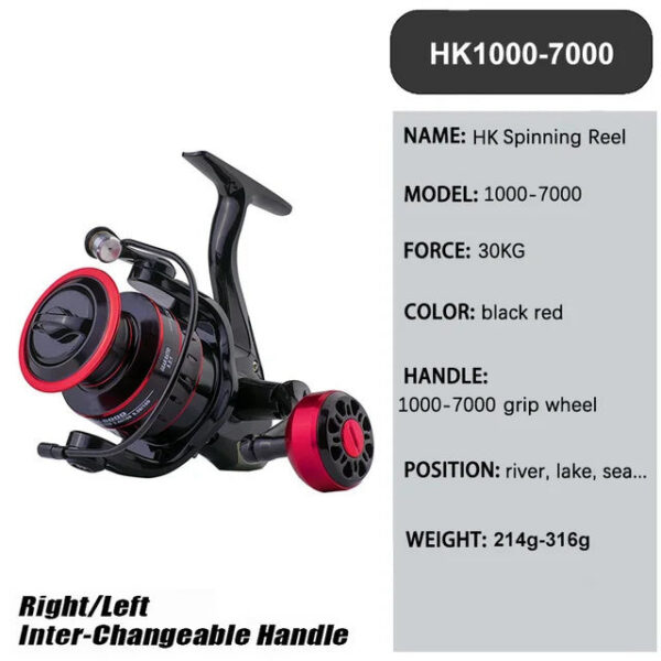 b96d266cf0c5f23a New Max Drag 30KG Right/left Inter-Changeable Handle Spool Fishing Gear 5.2:1 Ratio High Speed Spinning Casting Reel