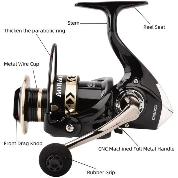 ba7b82d94b7122cf All Metal Salt Water Surf 1000-6000 Spinning Fishing Reel Black/gold 14 Bearing Balls 15KG Max Drag