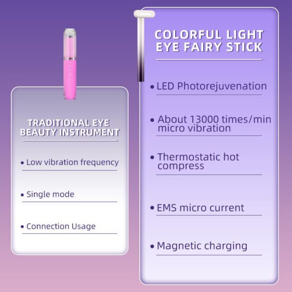 bb3d23a2a2283c5f New 4 In 1 Electric Fairy Rechargeable EMS Red Light Therapy Skin Care Tool Massage Stick Facial Eye Massager Wand