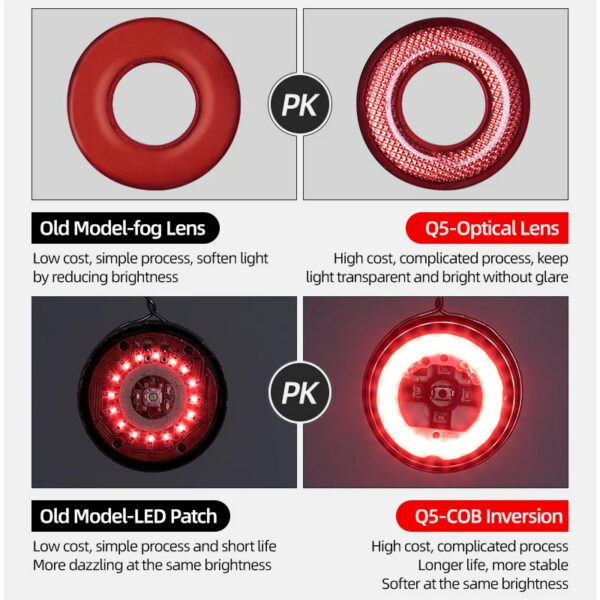bc8139e428237d96 ROCKBROS Bicycle Smart Auto Brake Sensing Light IPx6 Waterproof LED Charging Cycling Taillight Bike Rear Light Accessories Q5