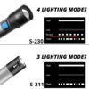 USB Rechargeable Flashlight With LED Built in 1200mAh Lithium Battery Waterproof Camping Light Zoomable Torch