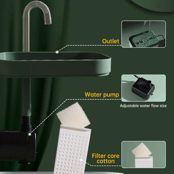 Ultra-Quiet Cat Fountain Filter Smart Automatic Pet Dog Water Dispenser&Burnout Prevention Pump1.5L Recirculate Filtrin
