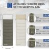 Naturehike 36-54℉ Camping Sleeping Bag for Adults, Spliceable Double Sleeping Bag 3 Seasons, Lightweight Waterproof Sleep Bags for Cold&Warm Weather