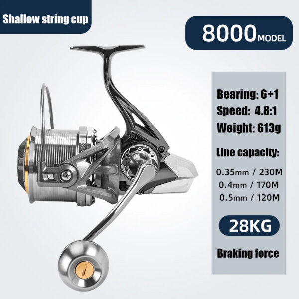 BEARKING New NAG Sea Fishing Waterproof Fishing Scroll 8000-14000 Model Speed 4.8:1 Maximum Fishing Force 18KG Waterproof Scroll