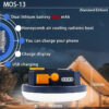 be6351f286fb2a3b MOSLIGHTING Tent Light Rechargeable Lantern Portable Emergency Night Market Light Outdoor Camping Bulb Lamp Flashlight Home LED