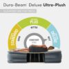 be9cc3809bdae9a2 Intex 64447ED Dura-Beam Deluxe Ultra Plush Air Mattress with Headboard: Fiber-Tech – Queen Size – Built-in Electric Pump – 18in Bed Height – 600lb Weight Capacity