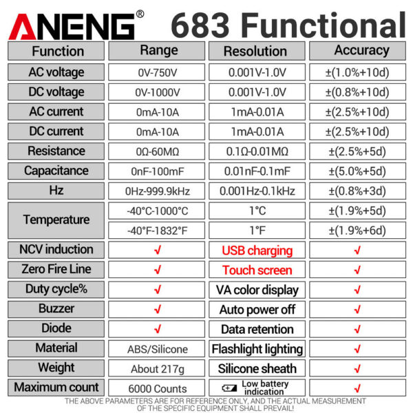 becc78e39467cb25 ANENG 683 Smart Multimeter High-end Touch 6000 Counts Multimetro Test Rechargeable Multitester AC/DC Voltage Tester Current Tool