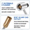 5430 Gas Stove Pressure Regulator Compatible with Most Coleman Stoves & Grills and Fold N Go Stoves, the Coleman Stove Propane Adapter for Maintains Stable Propane Gas Pressure in Coleman stoves