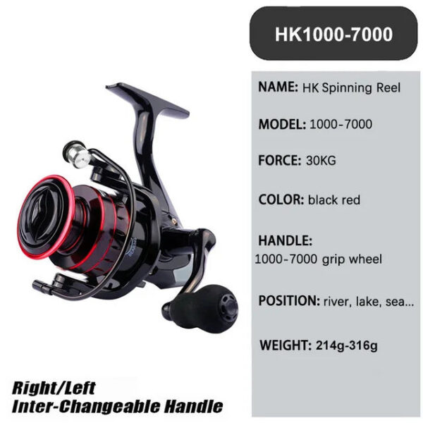 bfb78bca79707681 New Max Drag 30KG Right/left Inter-Changeable Handle Spool Fishing Gear 5.2:1 Ratio High Speed Spinning Casting Reel