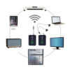 M-VAVE WP-9 2.4G Wireless System Earphone Monitor System Rechargeable Transmitter Receiver Mono Recording Function