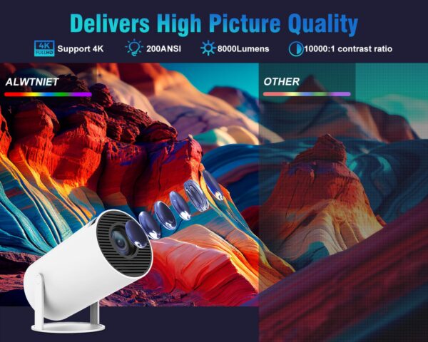 c0729cdc4c5c6854 Mini with Android 11, Portable 4K 1080P Full HD Support, Smart 5G WiFi6 BT5.0 Auto Horizontal Correction, 180°Rotatable Outdoor Projector for Phone/TV Stick/Laptop