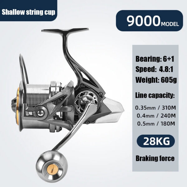 BEARKING New NAG Sea Fishing Waterproof Fishing Scroll 8000-14000 Model Speed 4.8:1 Maximum Fishing Force 18KG Waterproof Scroll