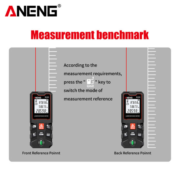 c1478cc5e919e524 ANENG B100 Mini Large Screen Rangefinder 100M Laser Distance Meter Infrared High-precision Electronic Ruler Measure Tools