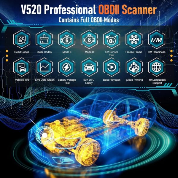Professional OBD2 Scanner Diagnostic Tool Check Engine Light Trouble Code Reader Car Fault Detector
