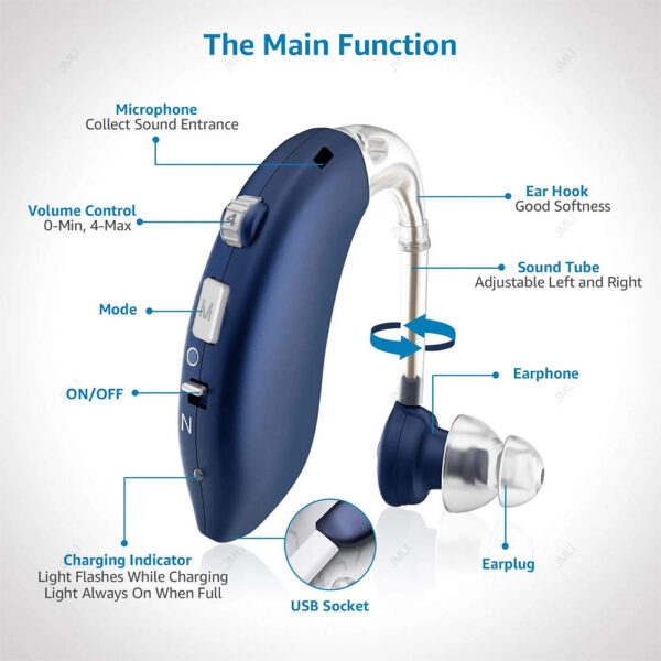 2024 Best Digital Aids Seniors Invisible Rechargeable Sound Amplifier with Noise Cancelg for Adults Hearing Loss