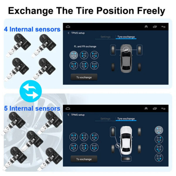 c27f0130e9de719c J USB Android TPMS Tire Pressure Monitoring Display Alarm System Internal External 5 Sensors For Car Navigation Radio