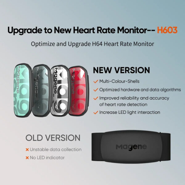 Magene Heart Rate Monitor Split Chest Strap HRM Fitness Tracker Mover Bluetooth ANT Sensor  Compatible Zwift
