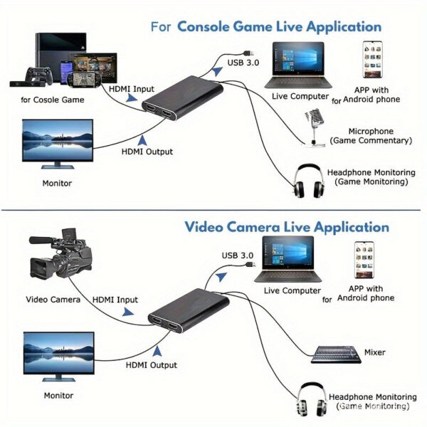 4k Hdmi Video Capture Card Streaming Black Full Hd 1080p 60fps Usb Cam k Game Audio For Nintendo Switch Ps5 3ds Xbox Ps4