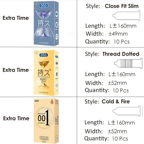 c39849917494e35e OLO 3 Box Kit 30pcs Ultra Hyaluronic Acid Condoms Thin Lubricated Smooth Latex Condom Close Fit Cock Dick Penis Sleeve Sex Toys