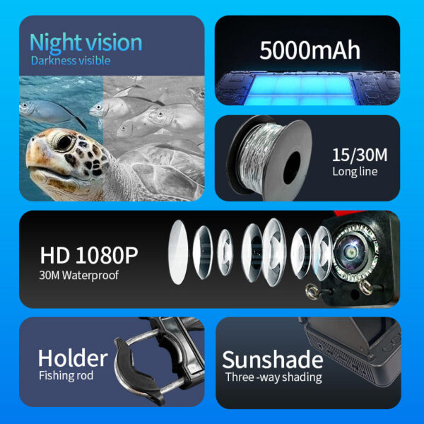 c3ad87df3dfcfd58 HEERAK Portable Depth Water Handheld 1080P 4.3 Inch LCD Fish Finder Underwater 220° Fishing Camera With Night Vision