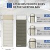 Naturehike 36-54℉ Camping Sleeping Bag for Adults, Spliceable Double Sleeping Bag 3 Seasons, Lightweight Waterproof Sleep Bags for Cold&Warm Weather