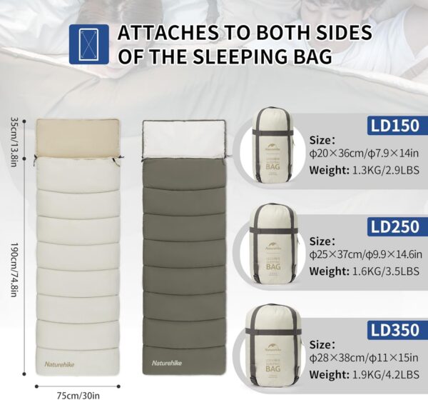 Naturehike 36-54℉ Camping Sleeping Bag for Adults, Spliceable Double Sleeping Bag 3 Seasons, Lightweight Waterproof Sleep Bags for Cold&Warm Weather