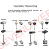 Reverse POE Switch 100M PCBA Board Fiber Optic Media Converter 2 RJ45 to 6 SC Optic Connector  3A+3B Ports 20KM Ethernet