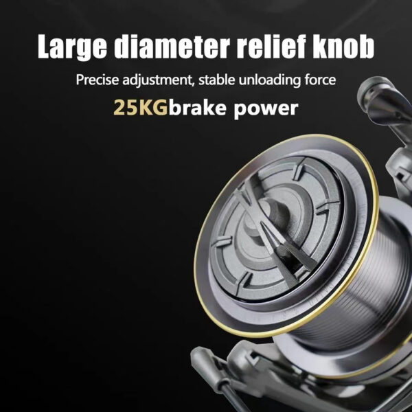 NGK Stainless Steel Bearing Spinning Fishing 8000 9000 10000 12000 14000 25KG Powerful Reel Saltwater Fresh Water Drag
