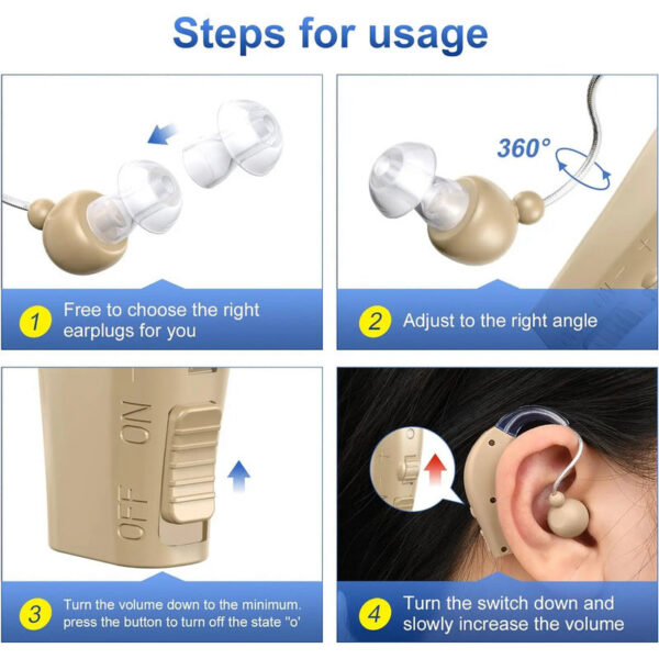 Digital Rechargeable Aids the Personal Enhancement Sound Amplifier for Elderly Hearing Loss