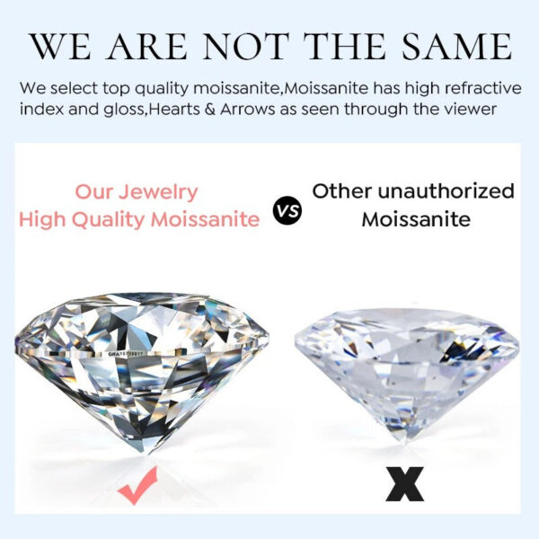 c5cb1c8ba5f09a51 GRA Certified Moissanite Diamond Classic Round Pendant Necklace for Women Sterling Sier Chain Wedding Fine Jewelry