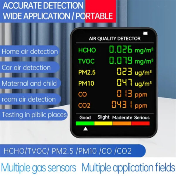 c5d785d015ad1a93 6 In 1 Quality Monitor Multifunctional Automatic Indoor Office Wall Hanging Screen Display Air Detector