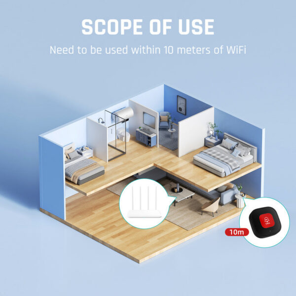 c615f4b9c2051e5e Tuya Smart WiFi Sos Panic Button Built-In Battery, Alarm For Elderly/Pregnant Women/Children Usb Charging APP Alart Notification