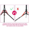 c7a402dca94aa6c2 Ulanzi MT-49 1.9M Carbon Fiber Lighting Stand Portable Tripod Photography Light Stand for LED Light Flash Softbox Travel Monopod
