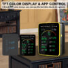 c8519245e4da6f6d Tuya WiFi 15 in 1 Air Quality Detector Household Portable AQI PM0.3 PM1.0 PM2.5 PM10 CO CO2 TVOC HCHO Tester with Alarm Function