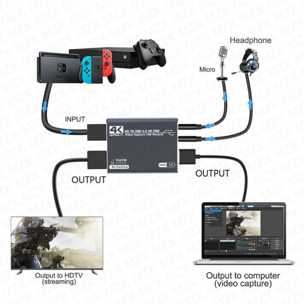 MZX 4K Video Capture Card Board Recording HDMI-Compatible 60Hz 30Hz USB 3.0 1080P 60fps 30fps Grabber Capturing Game Capturer