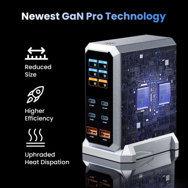 ca550c89eb9ef044 240W GaN Charger PD3.1 140W USB Type C 6 Ports PPS PD Desktop Fast Charging Station for MacBook Laptops Tablet iPhone Samsung