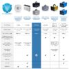 cbfaf1b1716cb10f Enerzen Commercial Ozone Generator Industrial O3 Air Purifier Deodorizer Sterilizer O-777 Black Uk