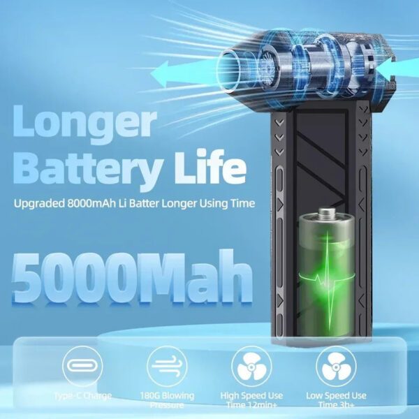 130000RPM Mini Jet Fan Electric Air Duster Adjustable wind speed Turbo Violent Blower Rechargeable with Light Car Cleaning