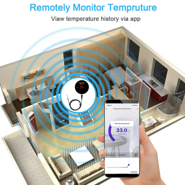 cc05cbce26374ef2 Tuya Smart WIFI Thermometer With External Temperature USB Charge or Rechargable Battery