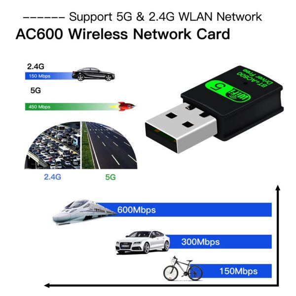 FENVI 600Mbps Bluetooth Adapter 2in1 Dongle Dual Band 2.4G 5GHz USB WiFi 5 Network Wireless Wlan Receiver DRIVER FREE