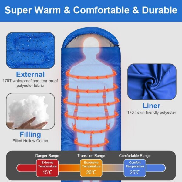 cc442c571c0c0b7d flintronic Schlafsack, Campingschlafsack, Leichter Deckenschlafsack, Camping Outdoor, Kleines Packmaß für Rucksackreisen, Wandern und Reisen, 210 x 75 cm