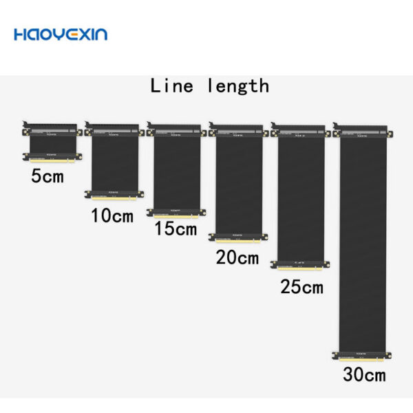 cc89d6f48caa7865 High Speed PC Graphics PCI Express Connector Riser Card PCI-E X16 3.0 Flexible Cable Extension Port for bitcoin mining