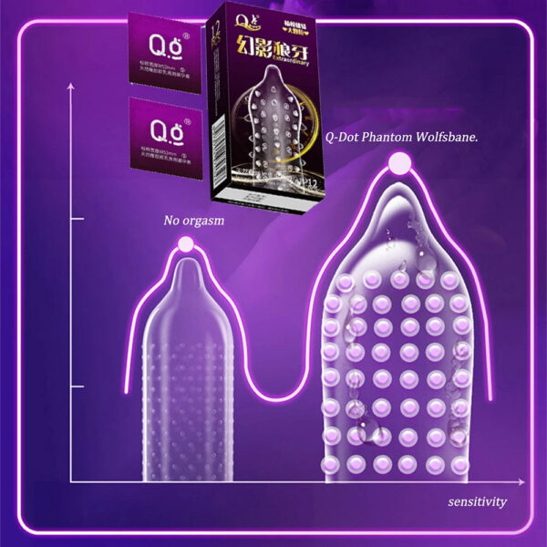 12pcs Large Pellet Condom Wolf's Teeth Barbed  Male Granular Stimulation Women Contraception Penis Sleeves Sex Products Adult